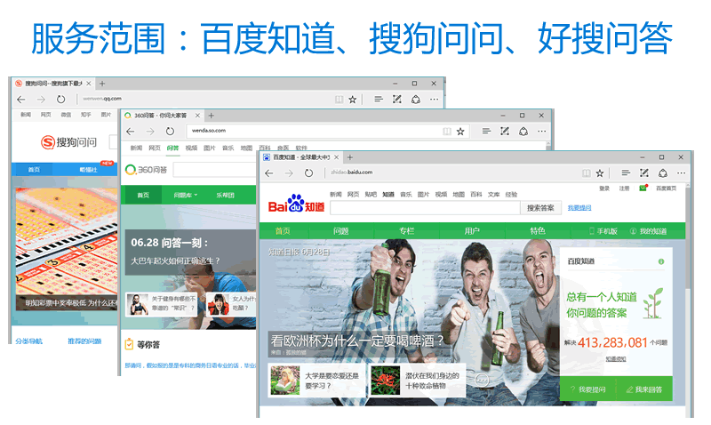 问答推广：提供百度知道、好搜问答、搜狗问问的推广服务