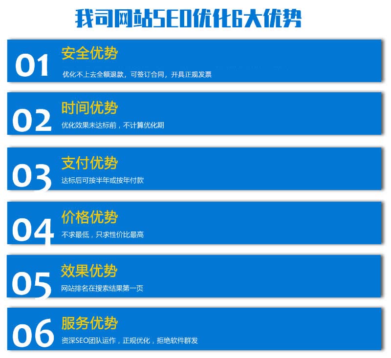 企业网站SEO优化服务