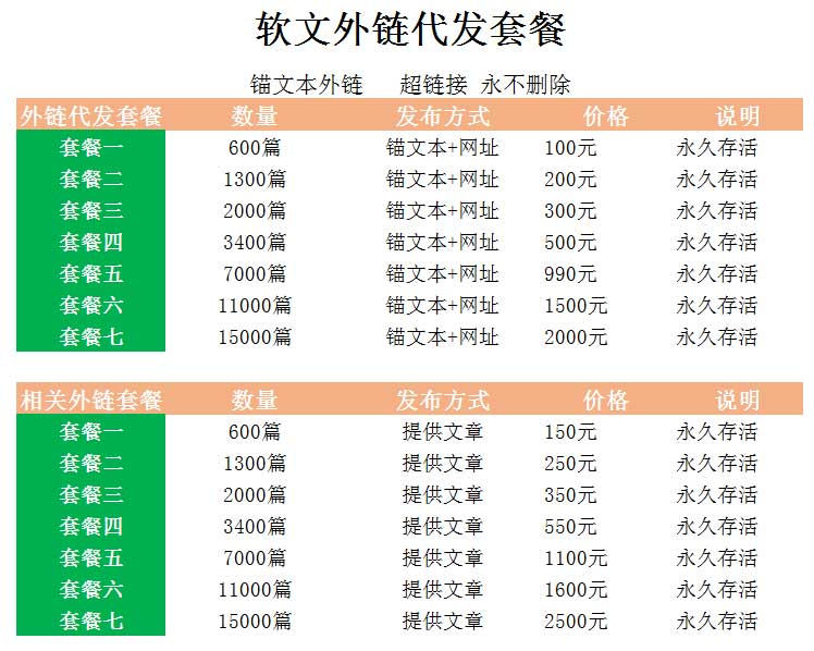 软文外链代发